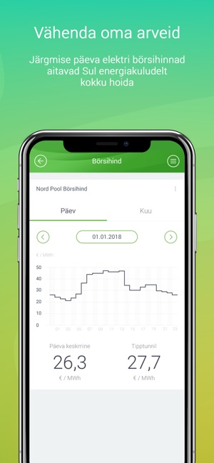 Eesti Energia(圖2)-速報App