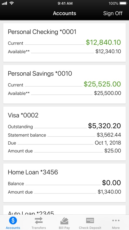 Southeast Financial CU