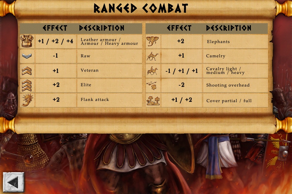 Battles of the Ancient World screenshot 4
