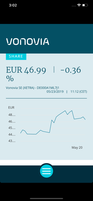 Investor Relations Vonovia(圖1)-速報App