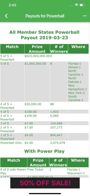 LA Lottery Results(圖5)-速報App