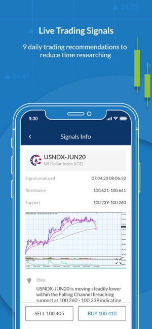 Alvexo Online CFD Trading(圖3)-速報App