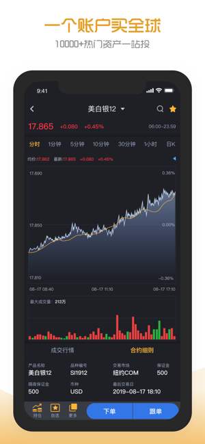 Lion Brokers Pro(圖4)-速報App