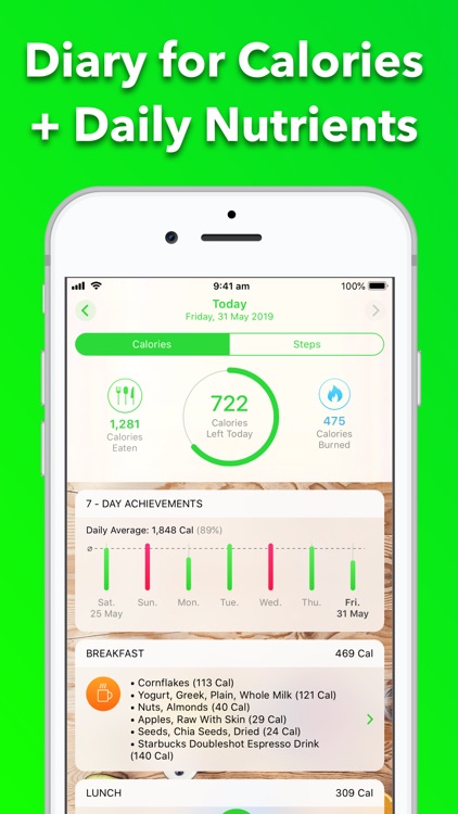 Ceres: Calorie Guide Diet Plan screenshot-0