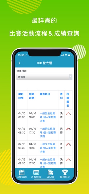 108 全大運(圖2)-速報App