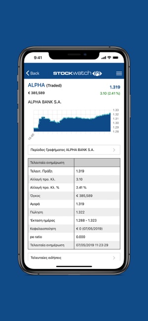 StockWatch(圖4)-速報App