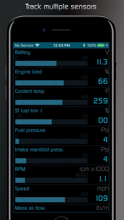 Shift OBD