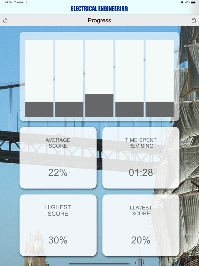 Electric Engineering USCG