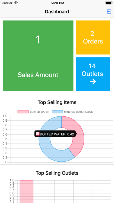 How to cancel & delete RoyalPOS Merchant from iphone & ipad 1