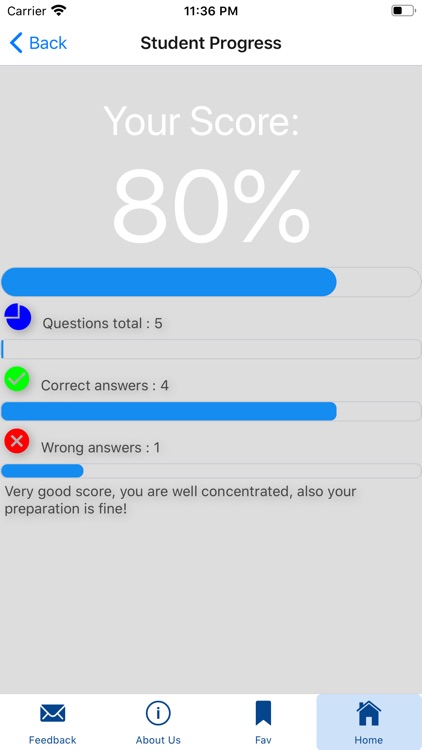 Addiction Medicine Exam Prep screenshot-5