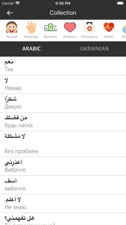 Arabic Ukrainian Dictionary