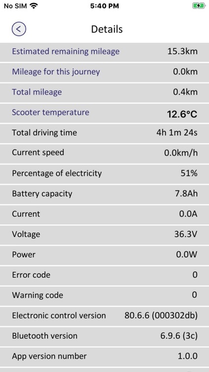 SENCOR SCOOTER screenshot-3