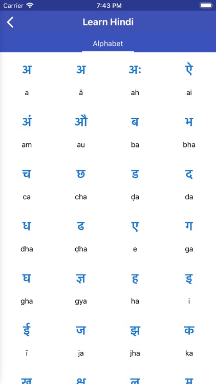 Learn Hindi Daily