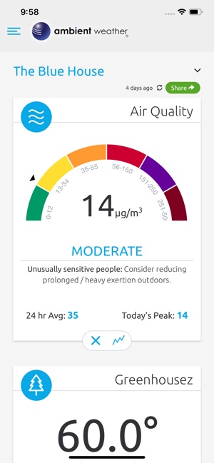 Ambient Weather Dashboard