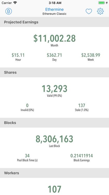 CoinDash screenshot-4