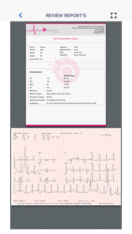 Sanket Doc