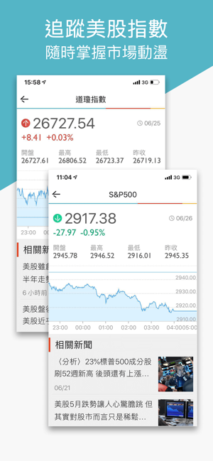鉅亨網(圖8)-速報App