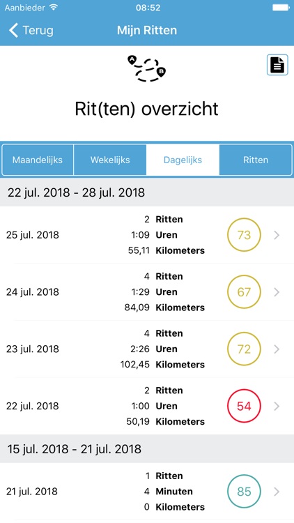 Fairzekering rijcoach