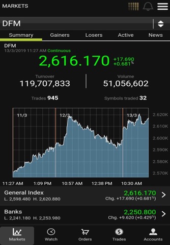 Intl Securities screenshot 2