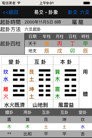 易爻-專業的易經占卜排盤工具 screenshot 2