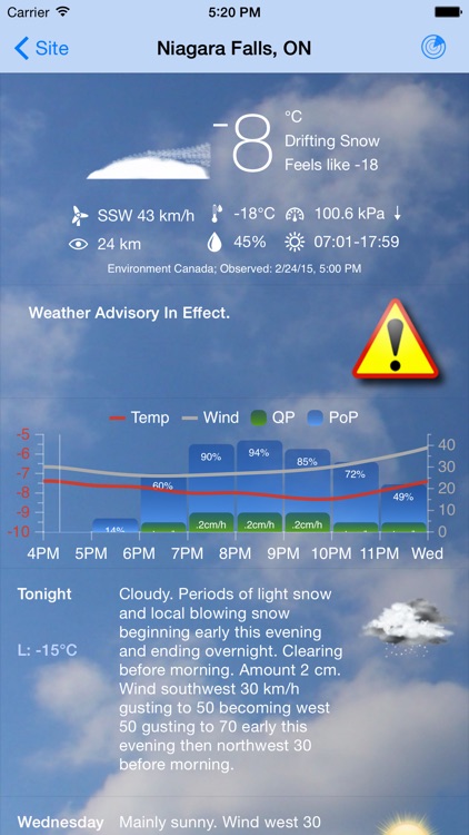 Weather Office.