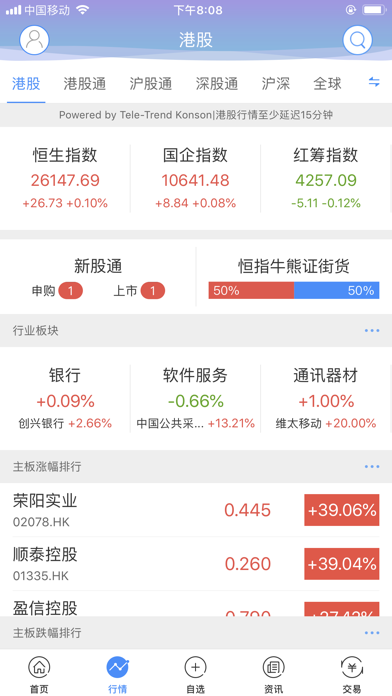 中信建投國際交易寶 screenshot 4