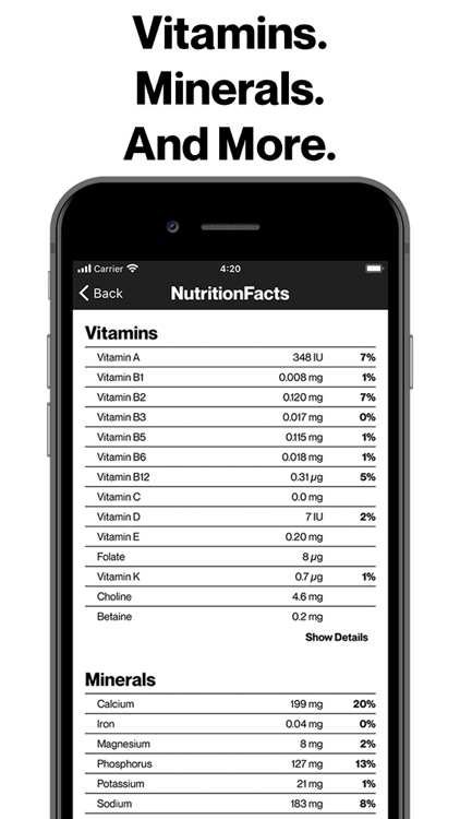 Nutrition Facts - Food Data screenshot-3