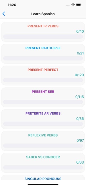 Spanish Grammar Test(圖6)-速報App