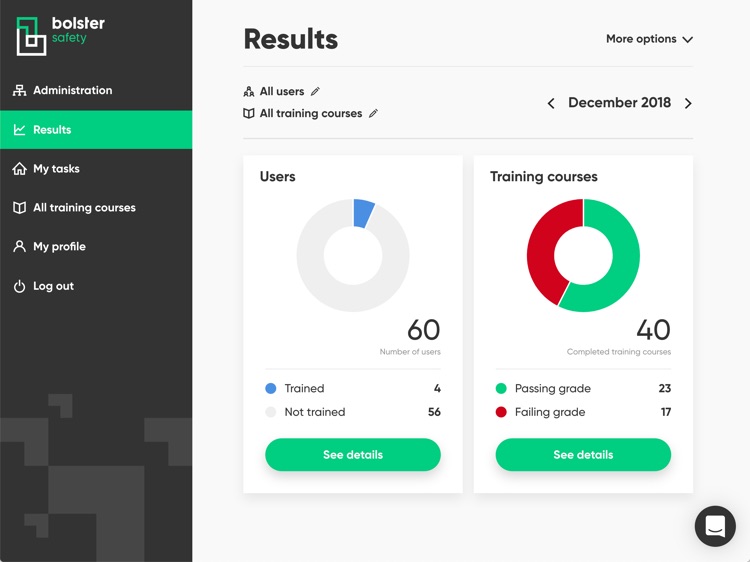 Bolster Safety by Bolster Workforce BV