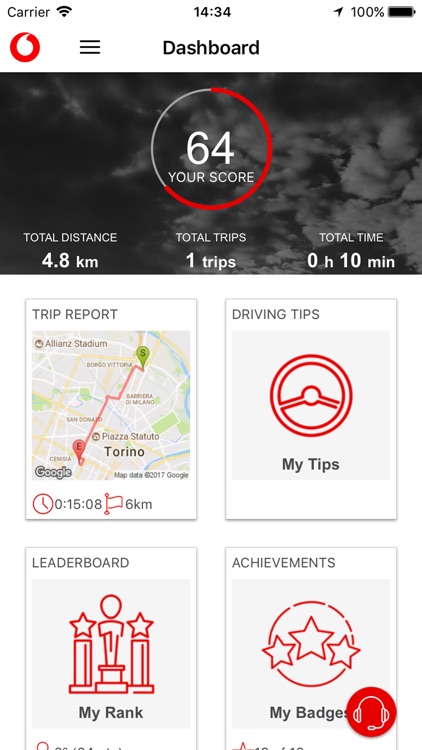 Vodafone Drive Challenge