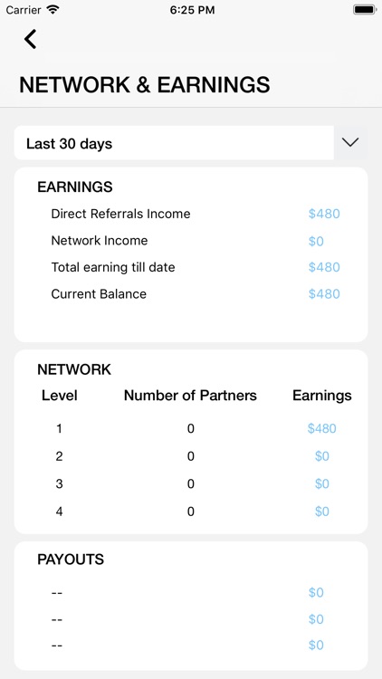 Synvestment screenshot-3