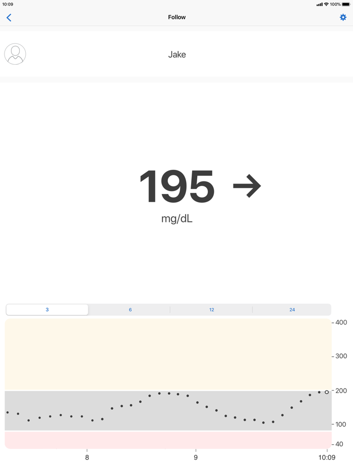 Dexcom Follow mg/dL DXCM2