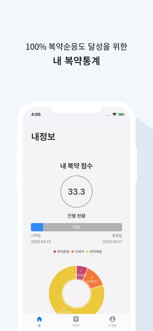 DoseEase(도즈이즈) 대상자용(圖4)-速報App