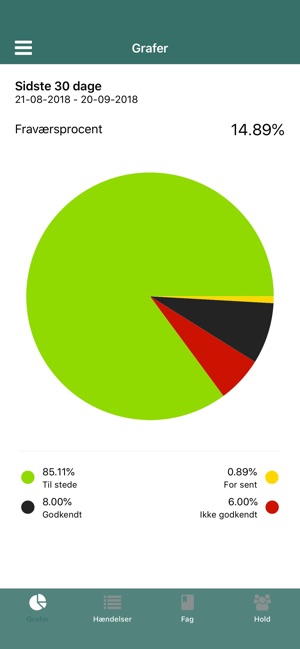 ZEALAND(圖1)-速報App