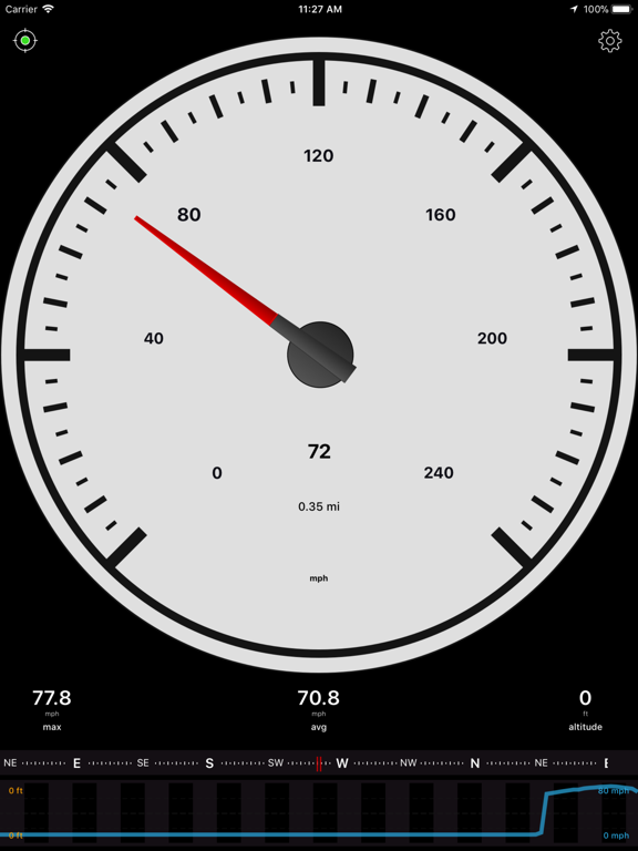 Speedometer Speed Box App Ipad images