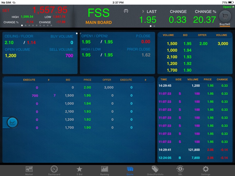 Finansia iTrade for iPad