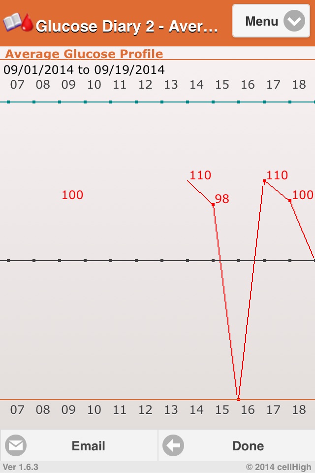 Glucose Diary 2 screenshot 4