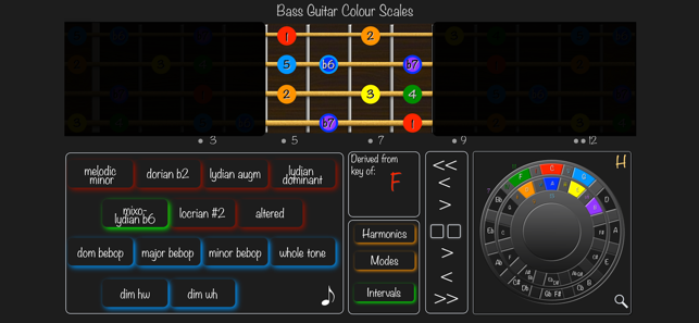 Bass Guitar Colour Scales