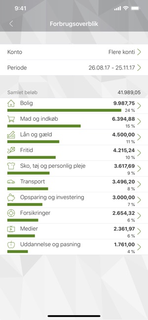 SparV – Østjydsk Mobilbank(圖3)-速報App