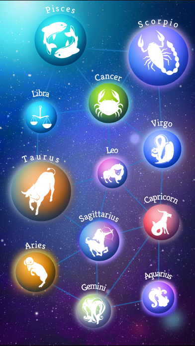 How to cancel & delete Horoscopes by Astrology.com from iphone & ipad 3