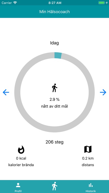 Min Hälsocoach