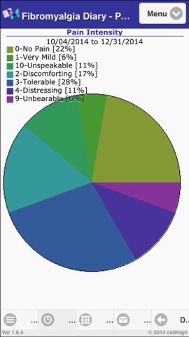 Fibromyalgia Diary 2のおすすめ画像3