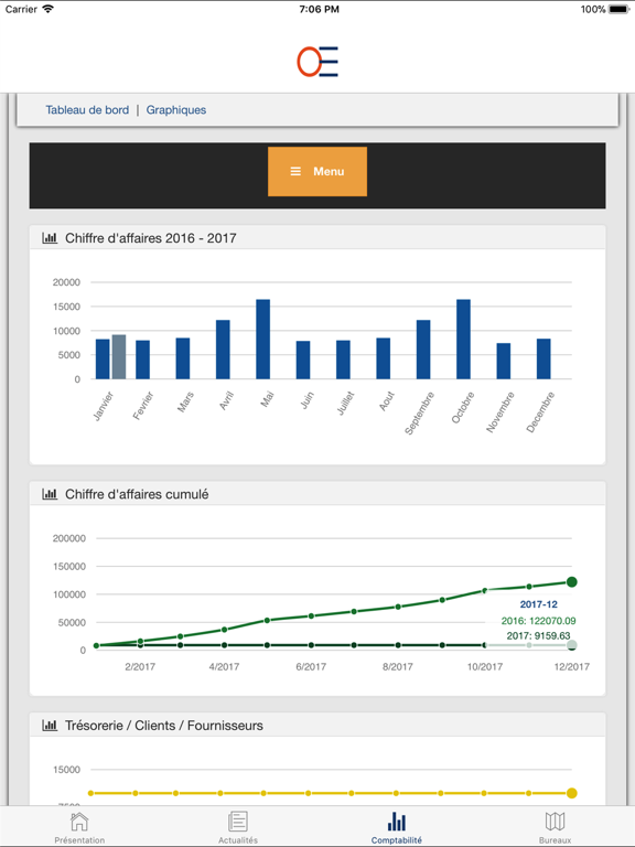 Screenshot #6 pour Optimum Experts