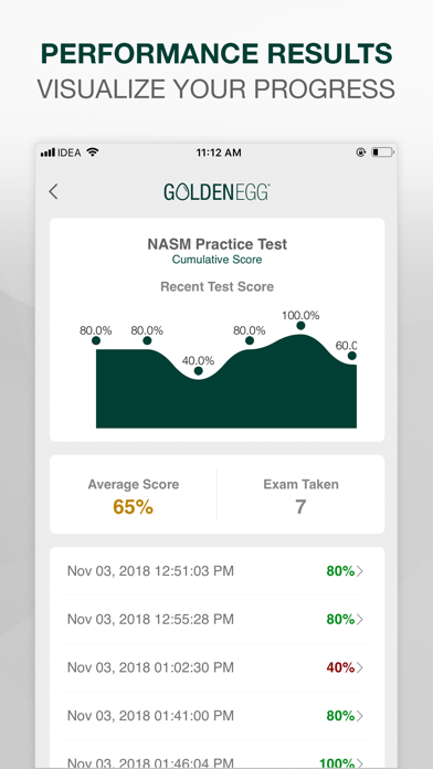 How to cancel & delete NASM CPT Practice Test Prep from iphone & ipad 4