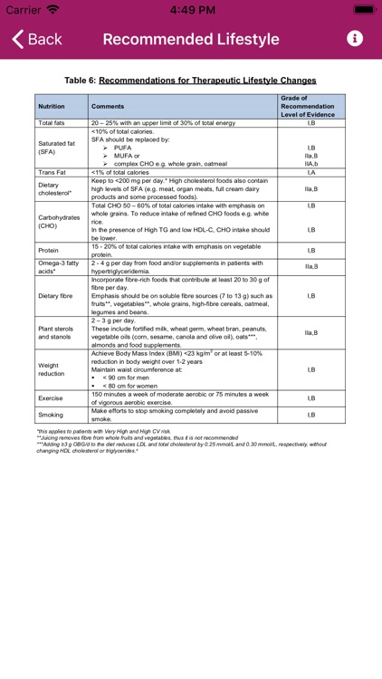 NHAM LIPID CPG A screenshot-6