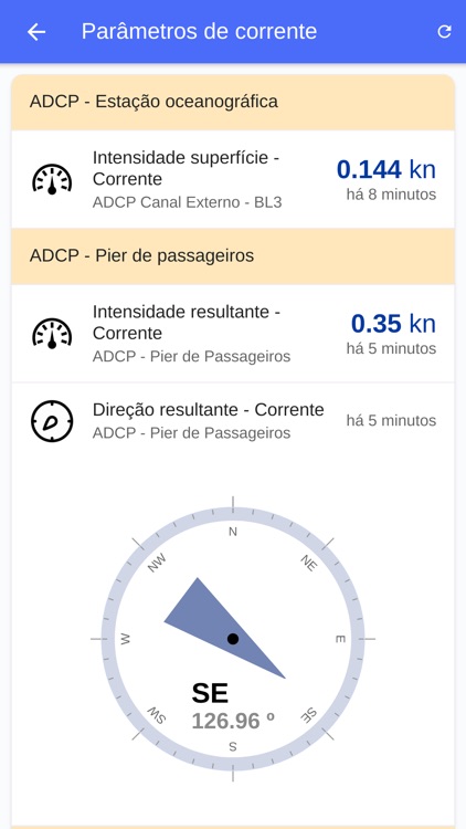 simport+itajaí