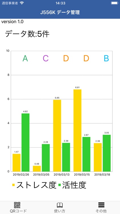 J556Kデータ管理