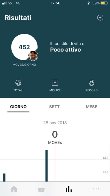 Sequoia Spa at The Grove