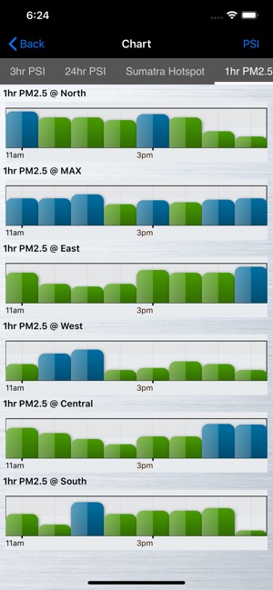 SG Air(圖4)-速報App