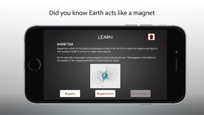 How to cancel & delete Magnetism - Physics from iphone & ipad 1